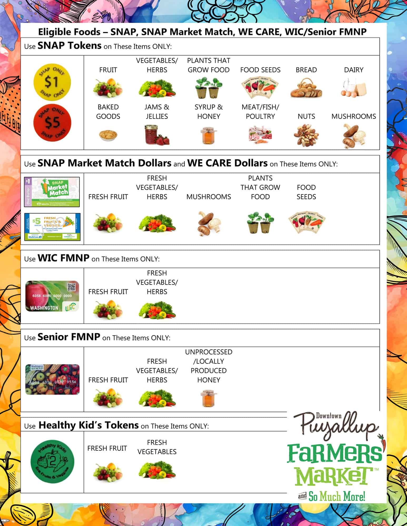 Market Currency
